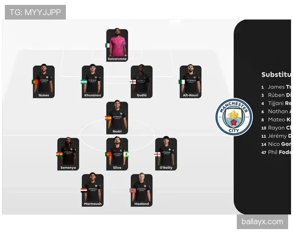 瓜迪奥拉球队战术体系演变解析 瓜迪奥拉球队战术体系演变解析