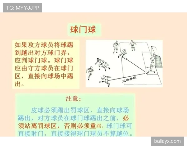 球门球二次触球规则详解,这种情况会被判罚吗? 球门球二次触球规则详解,这种情况会被判罚吗?
