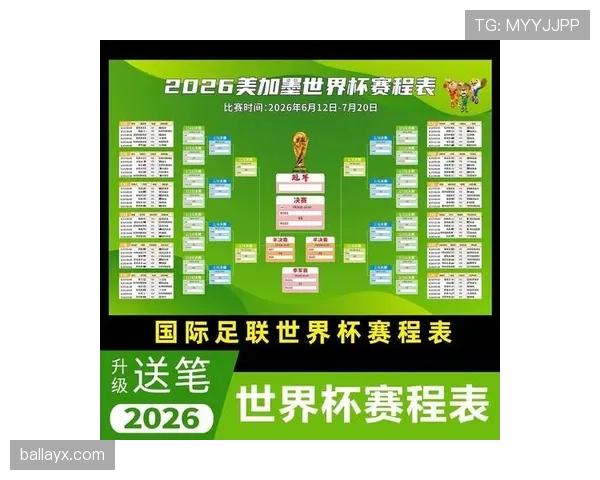 2026世界杯规则下顺位怎么算